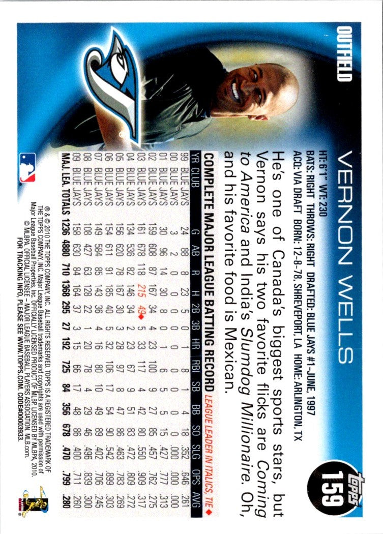 2010 Topps Vernon Wells