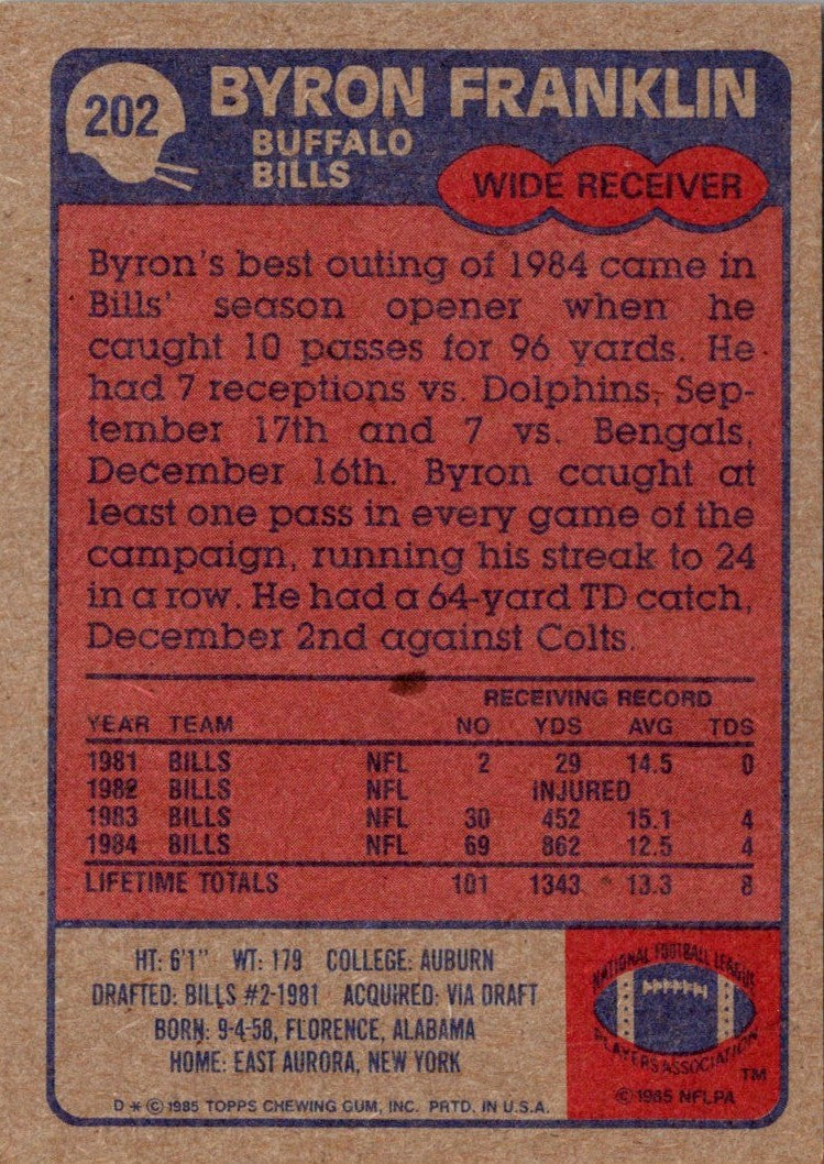 1985 Topps Byron Franklin