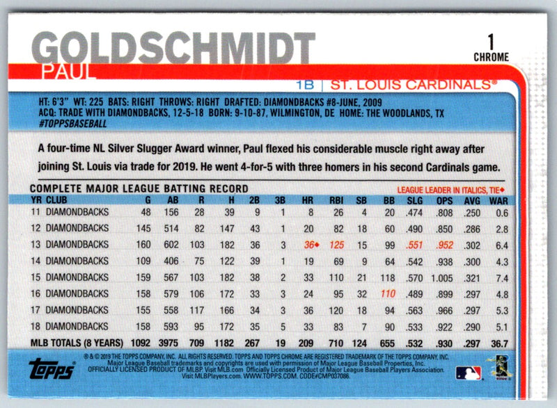 2019 Topps Chrome Update Edition Paul Goldschmidt