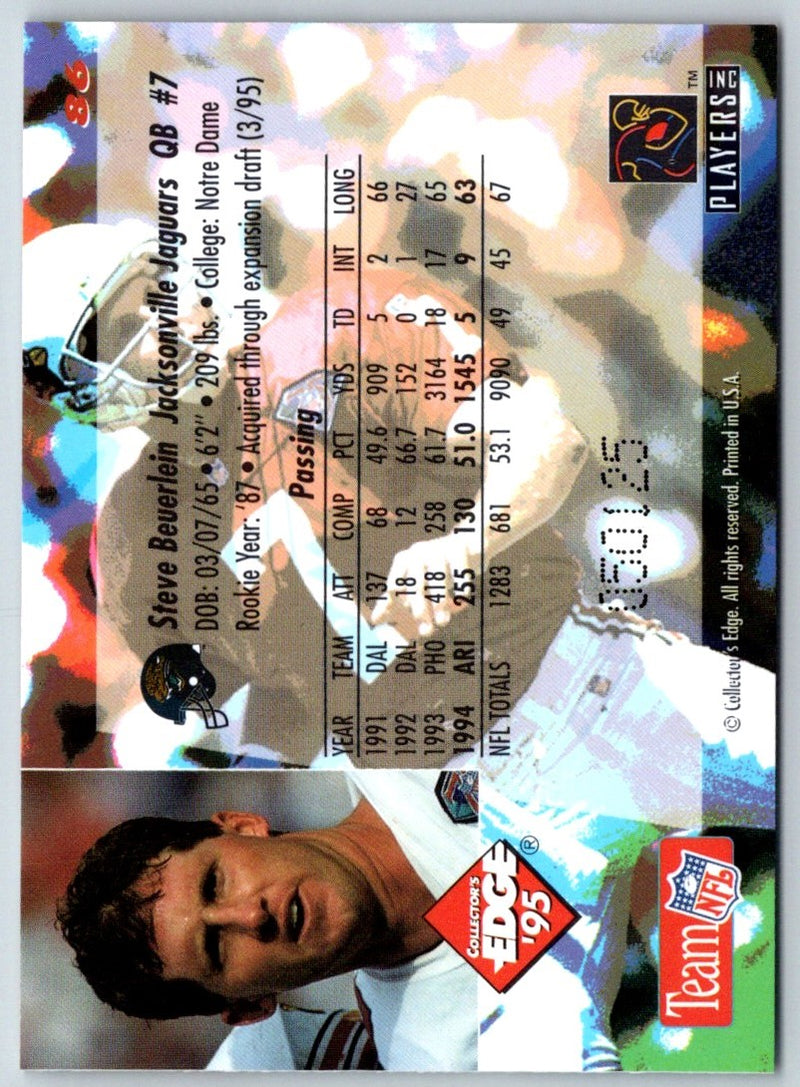 1995 Collector's Edge Black Label Steve Beuerlein