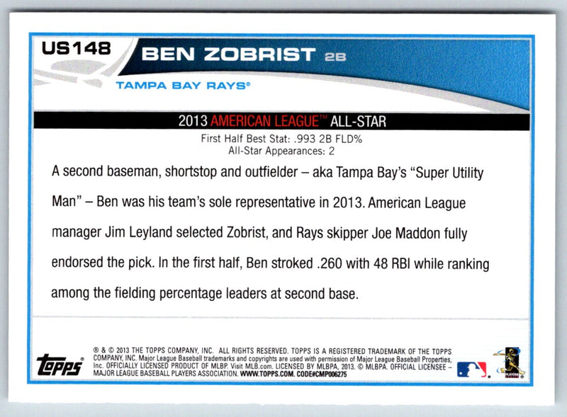 2013 Topps Update Ben Zobrist