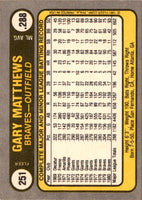1981 Fleer Gary Matthews #251B