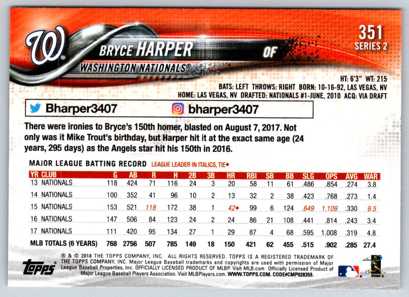 2018 Topps All-Star Game Bryce Harper