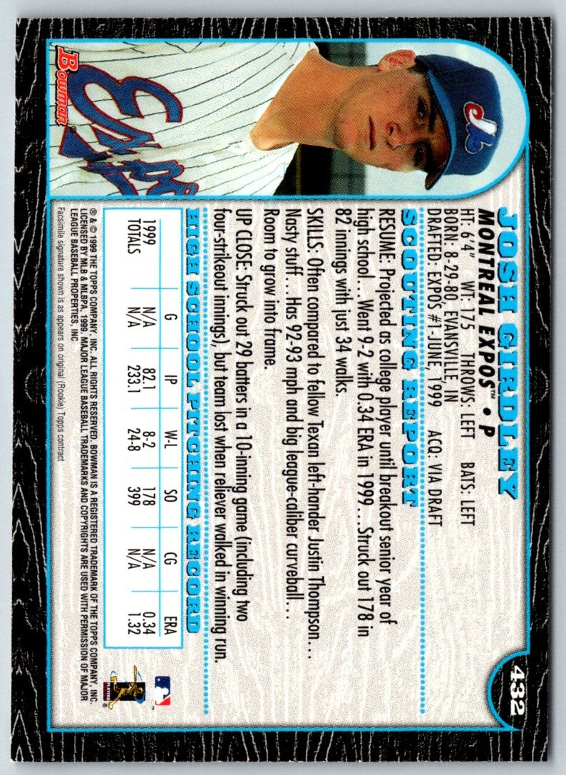 1999 Bowman Josh Girdley