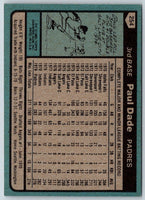 1980 O-Pee-Chee Paul Dade #134