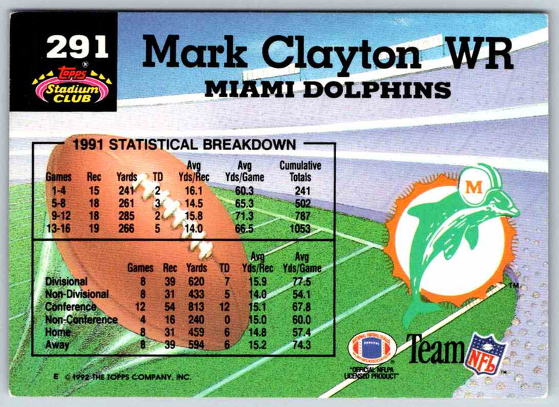 1992 Topps Stadium Club Football Mark Clayton