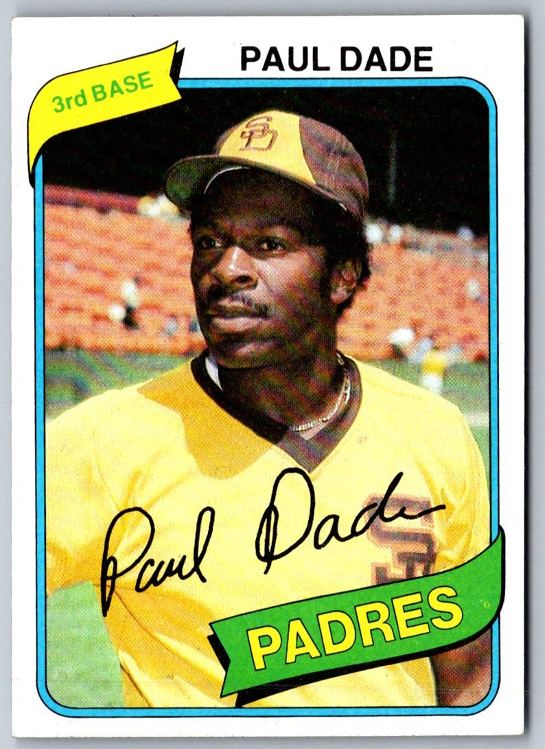 1980 O-Pee-Chee Paul Dade