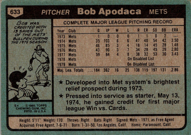 1980 Topps Bob Apodaca