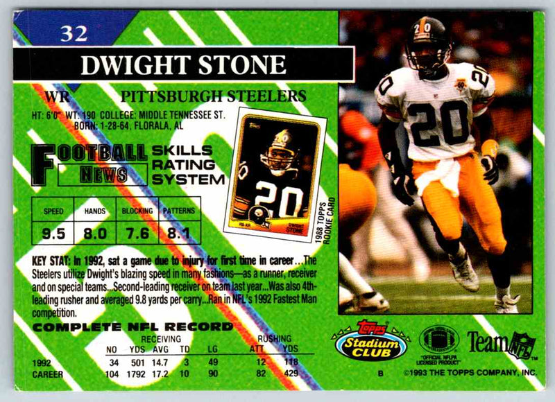 1991 Topps Stadium Club Football Dwight Stone