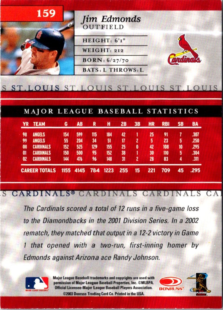 2003 Donruss Elite Jim Edmonds