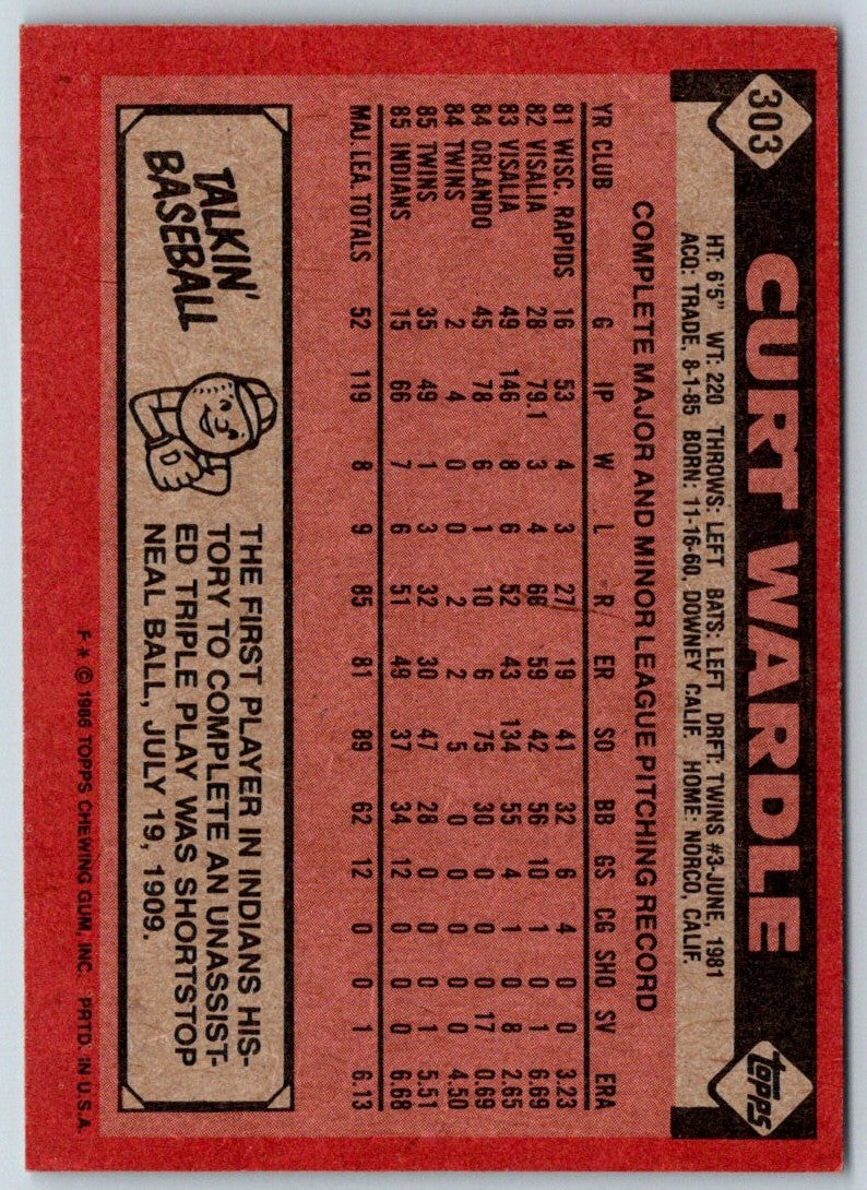 1986 Topps Curt Wardle