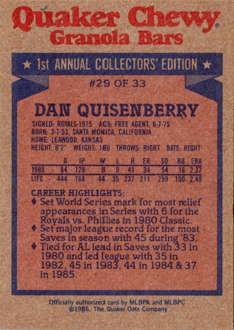 1986 Topps Quaker Granola Dan Quisenberry