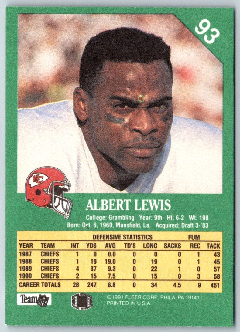 1991 Fleer Albert Lewis