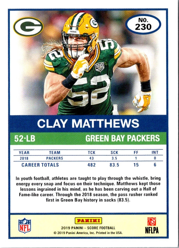 2019 Score Clay Matthews