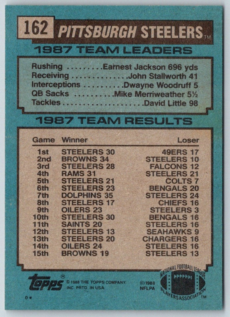 1988 Topps Steelers Team Leaders - Louis Lipps