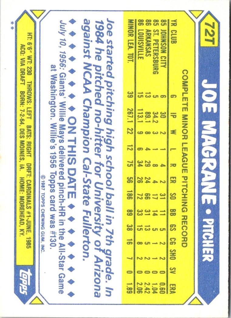 1987 Topps Traded Joe Magrane