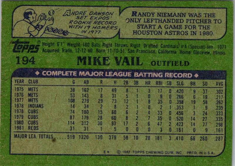 1982 Topps Mike Vail