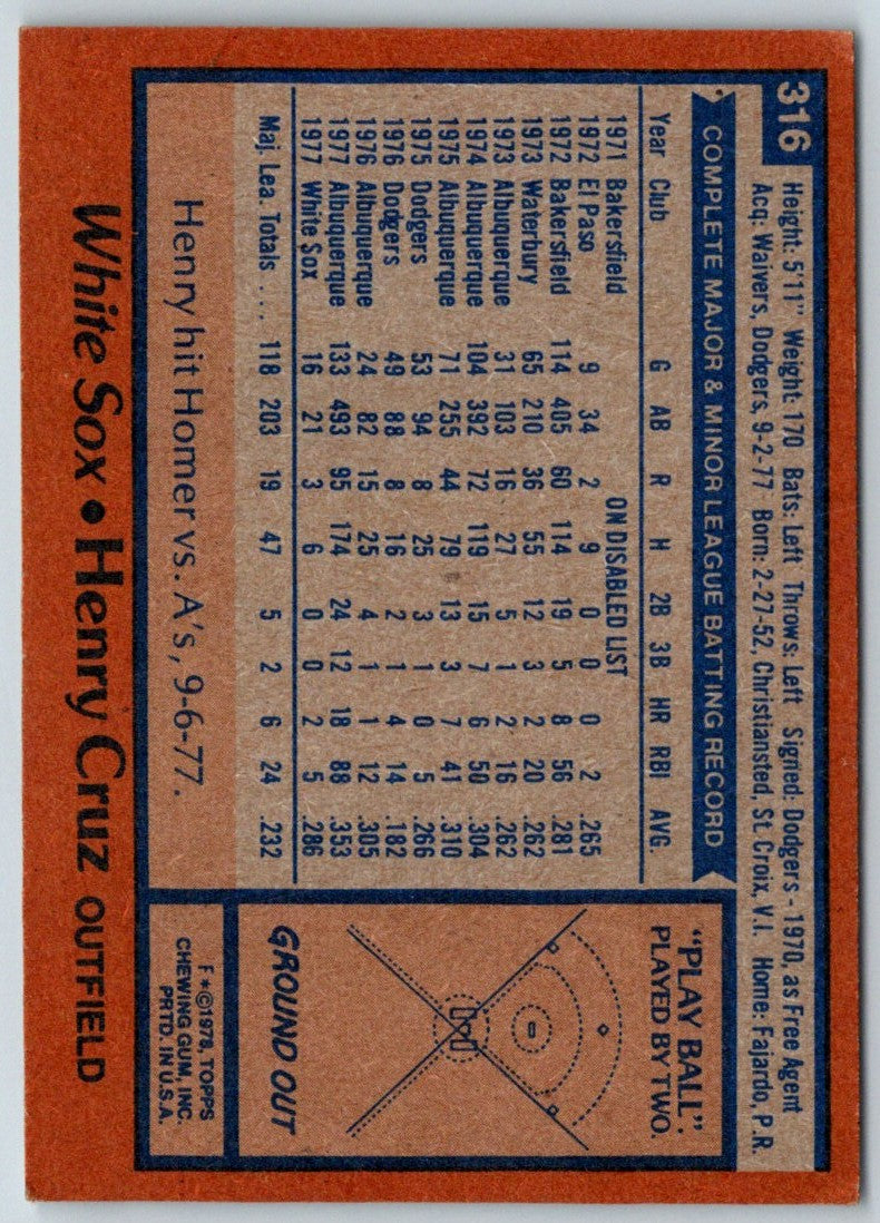 1978 Topps Henry Cruz