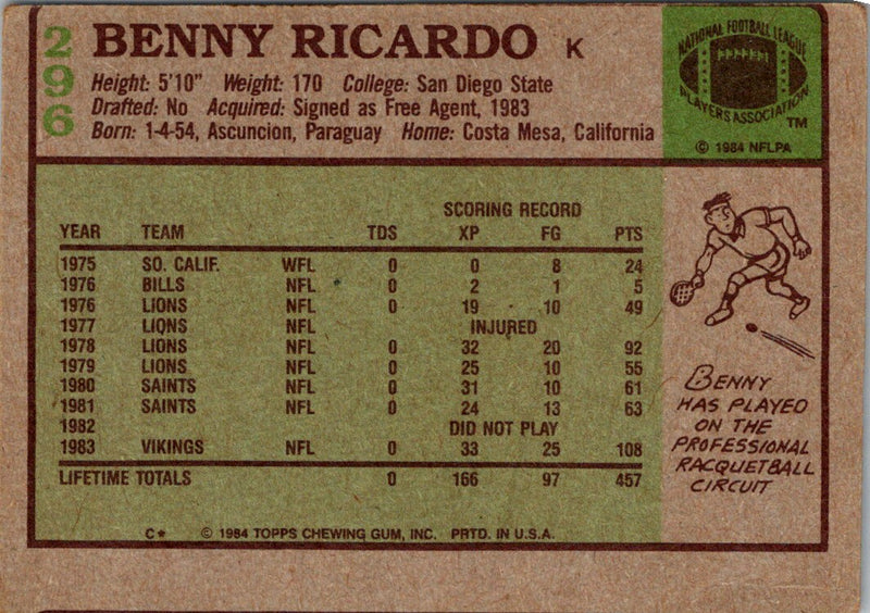 1984 Topps Benny Ricardo