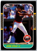 1987 Donruss Jose Cruz #116