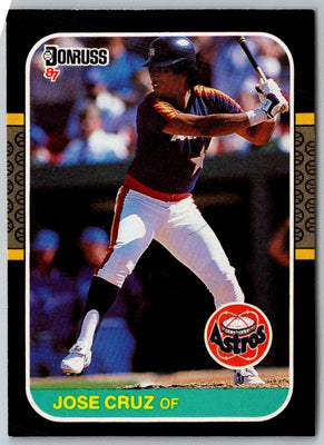 1987 Donruss Jose Cruz #116