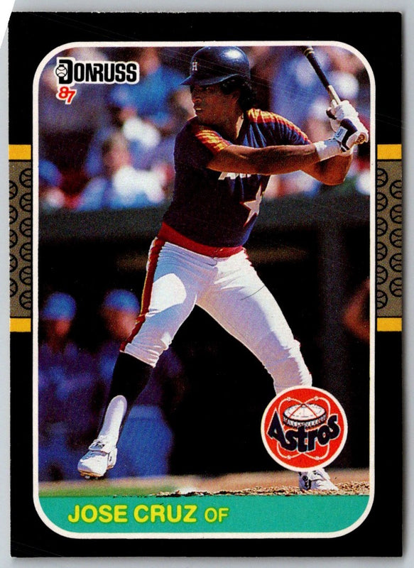 1987 Donruss Jose Cruz #116