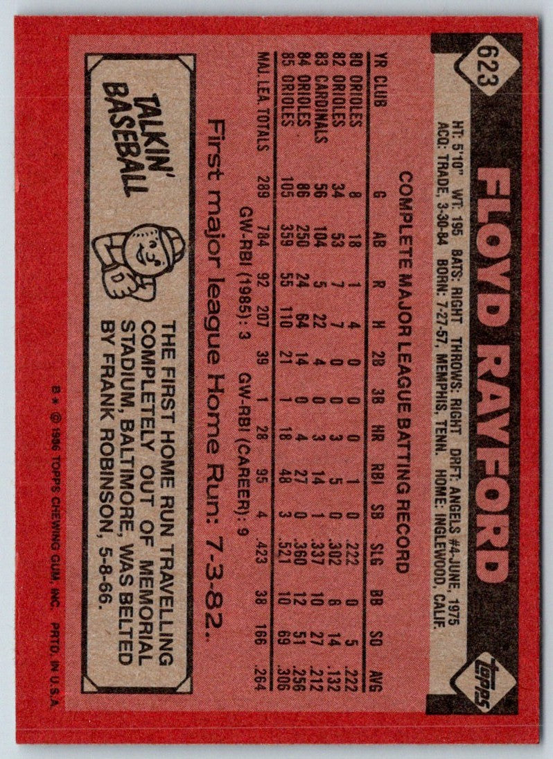 1986 Topps Floyd Rayford