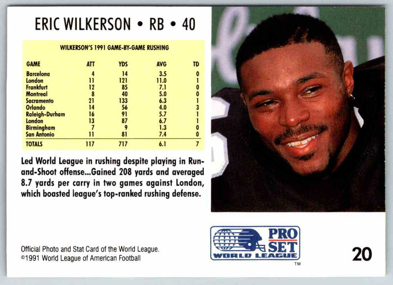 1991 Proset World League Eric Wilkerson