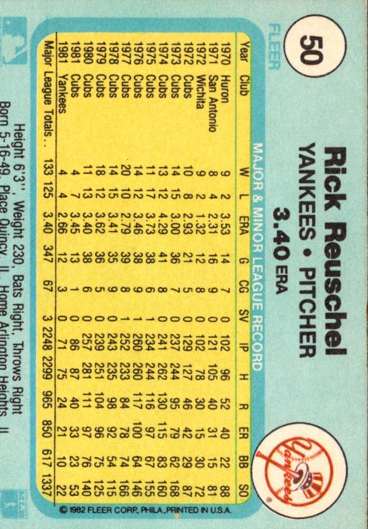 1982 Fleer Rick Reuschel