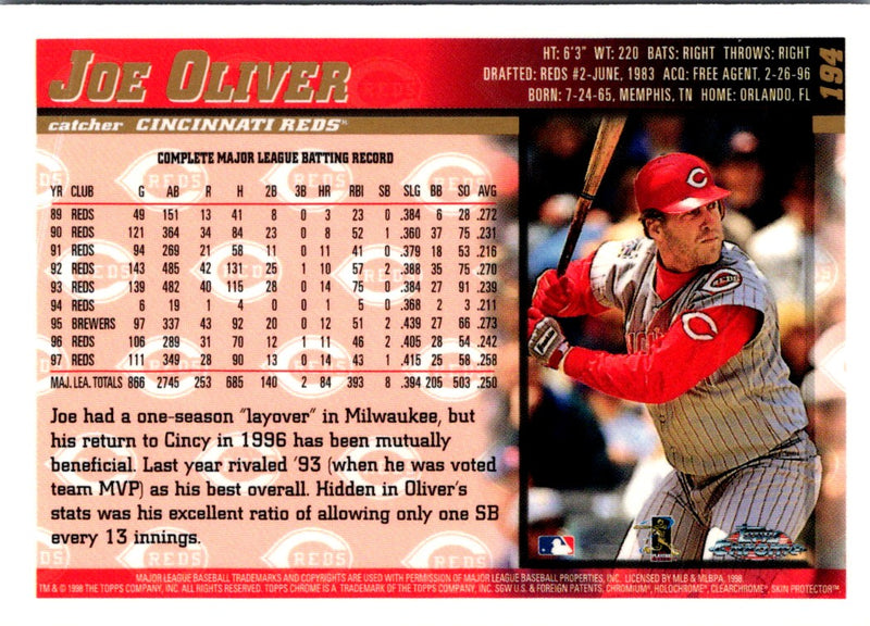 1998 Topps Joe Oliver