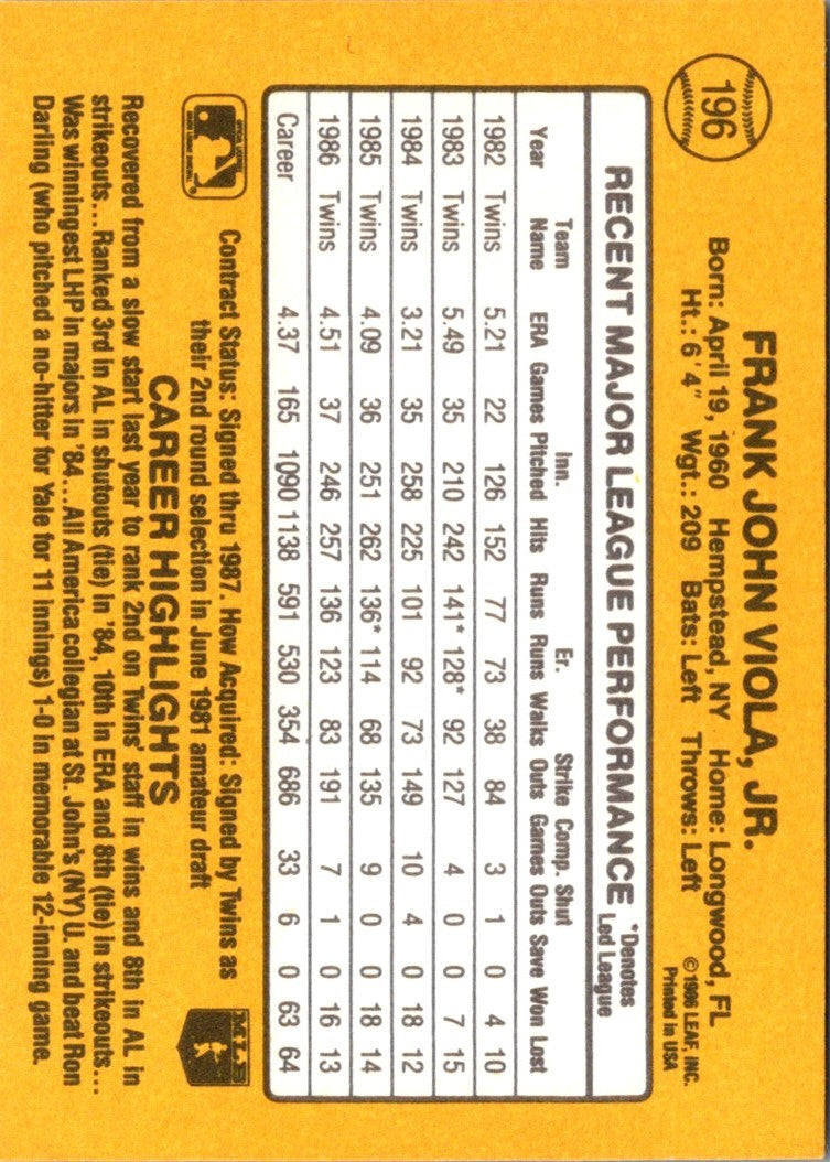 1987 Donruss Frank Viola