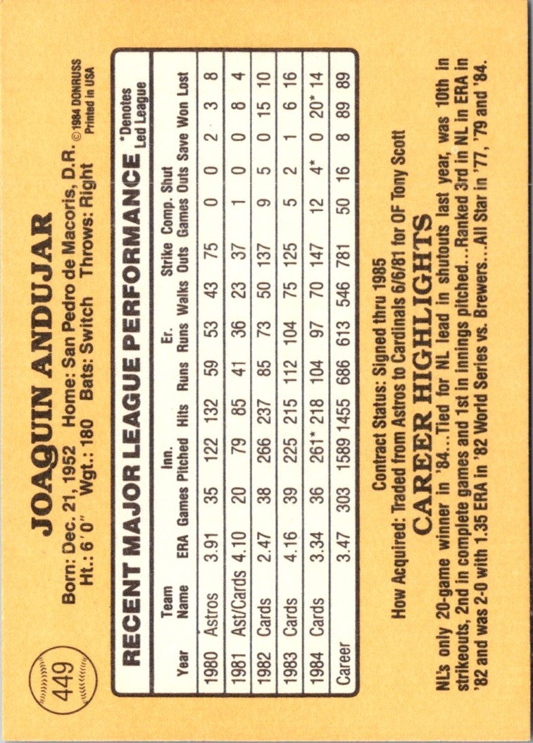 1985 Donruss Joaquin Andujar