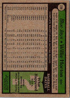 1979 Topps Willie Horton #239