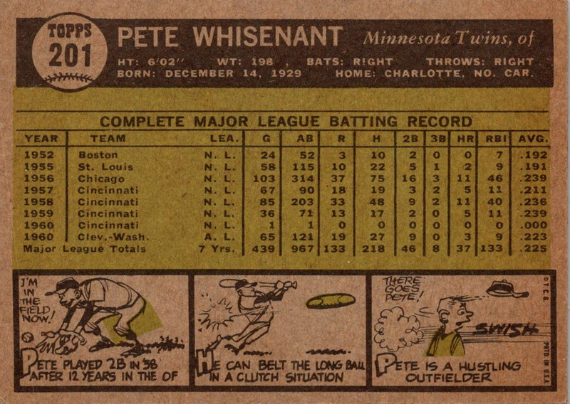 1961 Topps Pete Whisenant