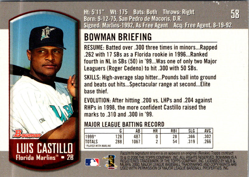 2000 Bowman Luis Castillo