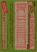 1985 Topps Kevin Gross