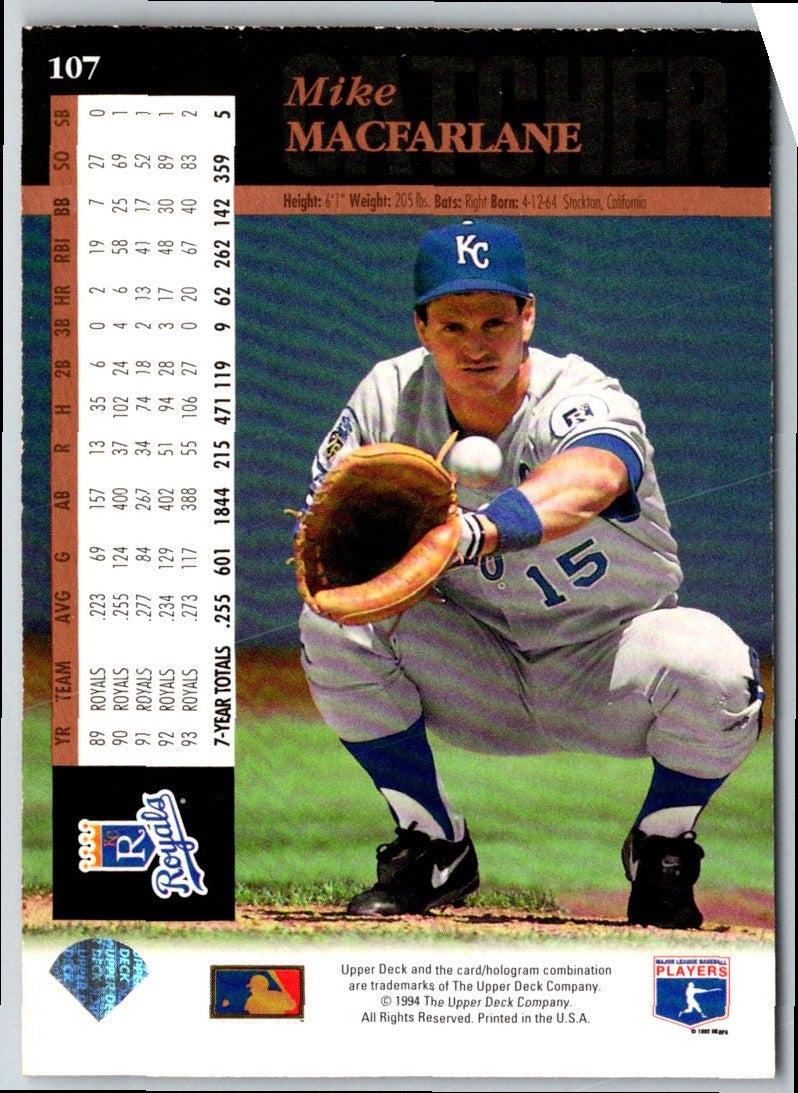 1994 Topps Macfarlane