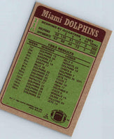 1985 Topps Mark Duper #116