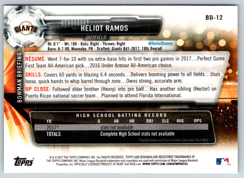 2017 Bowman Draft Heliot Ramos