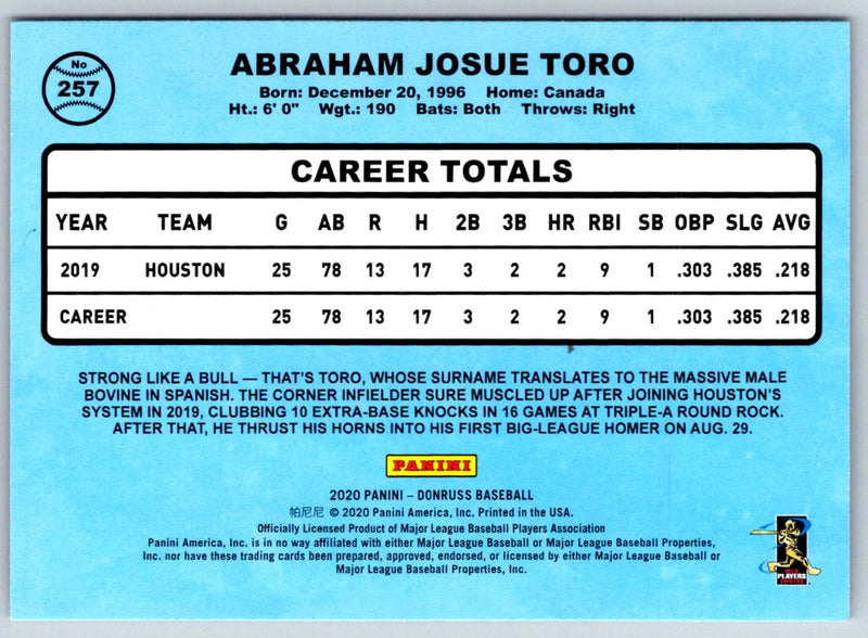 2020 Donruss Abraham Toro