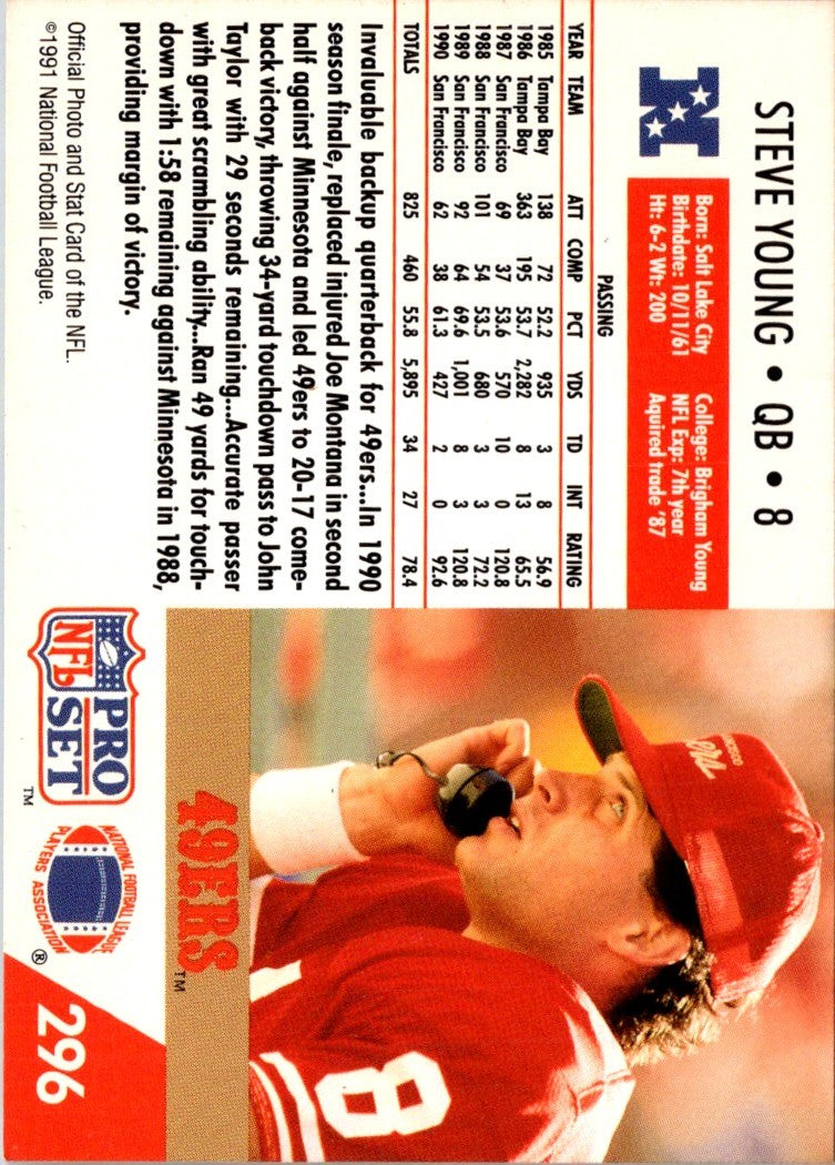 1991 Pro Set Spanish Steve Young