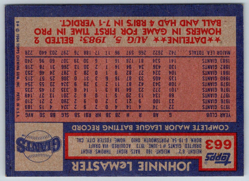 1984 Topps Johnnie LeMaster
