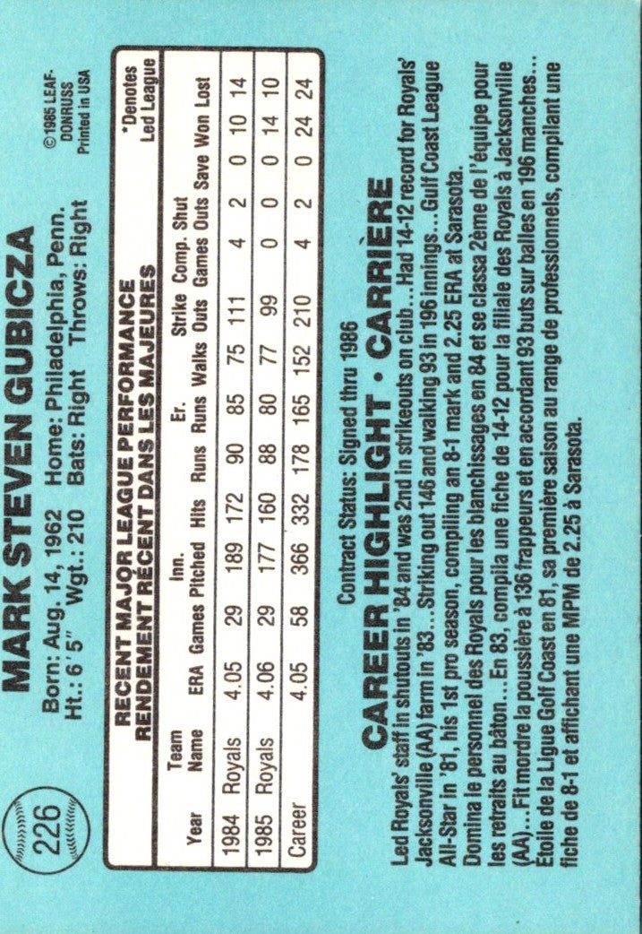 1986 Leaf Mark Gubicza