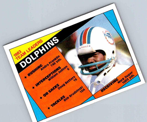 1985 Topps Mark Duper #116