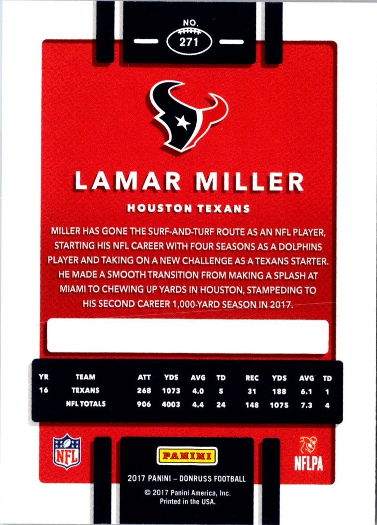 2017 Donruss Lamar Miller