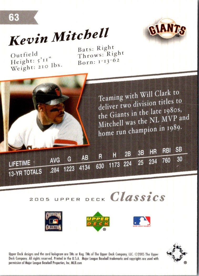 2005 Upper Deck Classics Kevin Mitchell