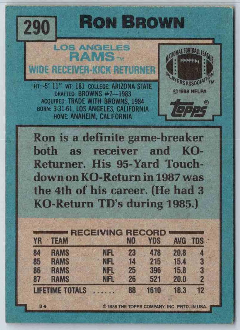 1988 Topps Ron Brown