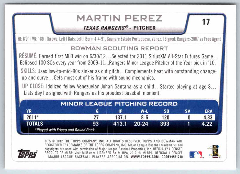 2012 Bowman Martin Perez