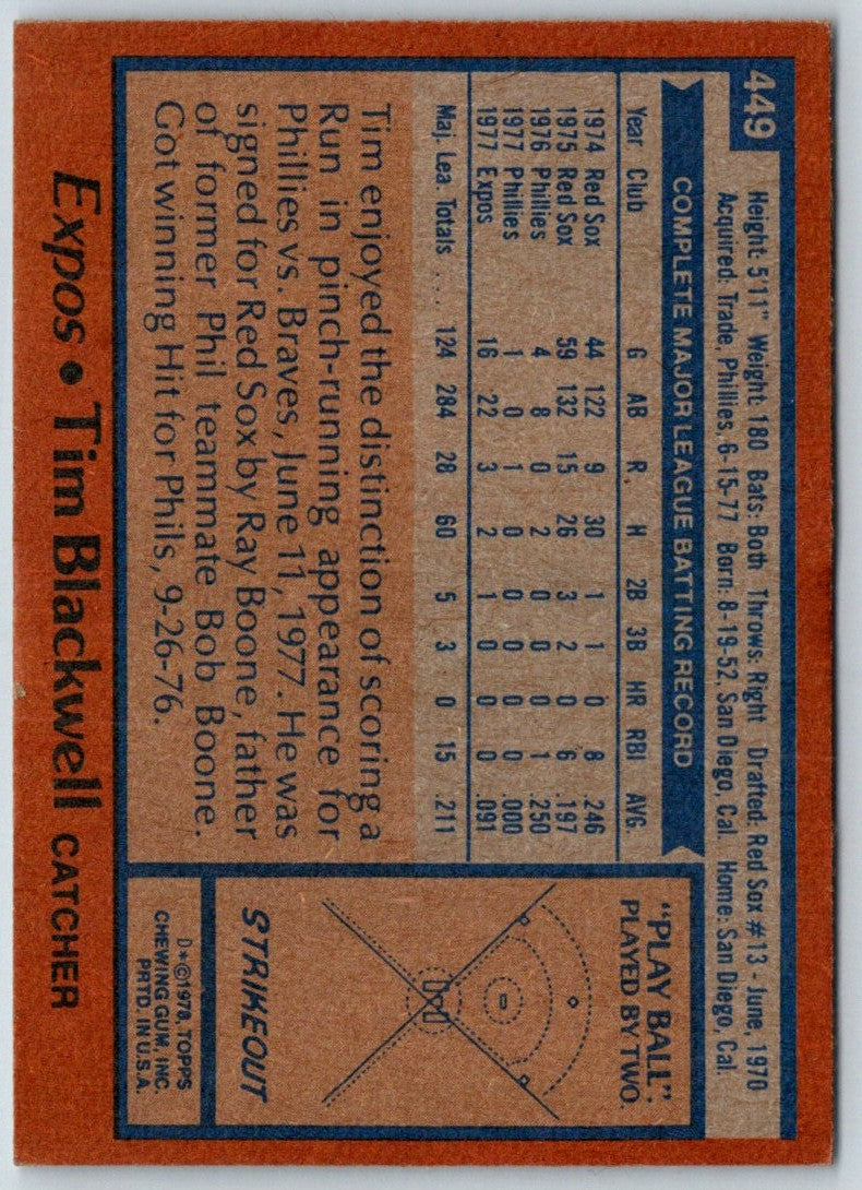 1978 Topps Tim Blackwell