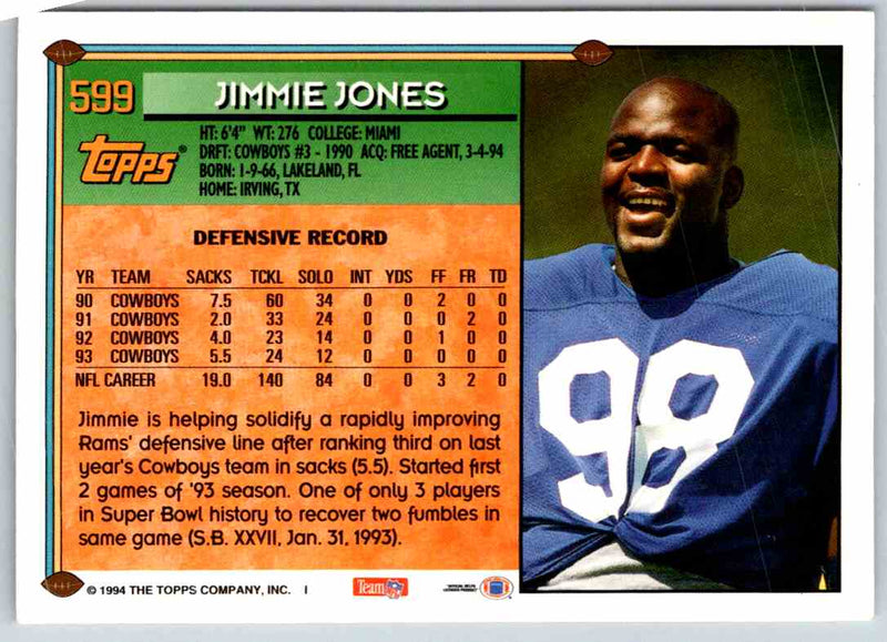 1994 Topps Jimmie Jones